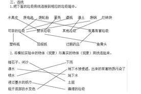 科教版小学六年级下册科学期末总复习资料第四单元 环境和我们图片