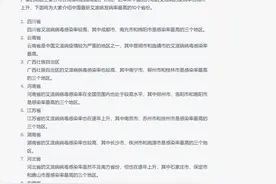 艾滋病发病率最高的10个省，四川竟然是第一！看看有没有你在的省图片