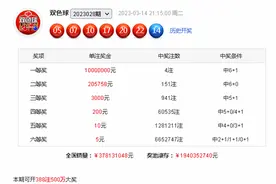 刘星双色球第2023029期推荐：一注6+1十倍单挑，独蓝1路号04图片