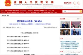 我国现行有效法律目录（293件）图片