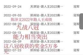 打野球（篮球）能养活自己吗？看过来，或许有些许答案图片
