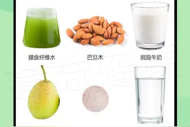 节日必备！6大防长胖神器，大餐前吃，建议收藏图片