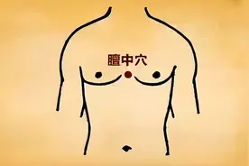 膻中穴的位置，如何定位取穴？图片