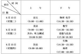 2600名！济宁这所中学发布招生简章图片