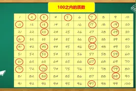 100之内的质数哪25个，容易混淆的只要记住这4个就行图片