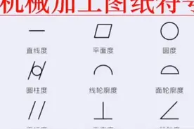 机械加工工艺图纸符号标注大全图片