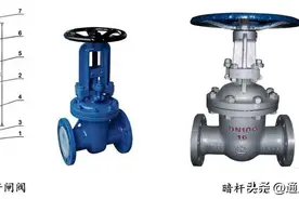 闸阀、止回阀、减压阀、超压泄压阀等12种阀门图文并茂，帮您懂结构、懂原理图片