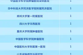 16家质子治疗中心将陆续投入临床，用于肿瘤治疗图片