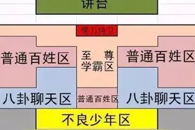 高中老师排座位的“套路”，看似平淡无奇，实则在观察这几个细节图片