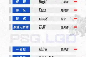 DOTA2：PSG.LGD宣布新赛季阵容名单，三名选手强势加盟图片