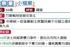 竹联帮钟馗”李宗奎，本是一个军人，却阴差阳错成了黑道大佬图片
