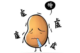 八十三岁老中医临床总结的补脾五穴图片