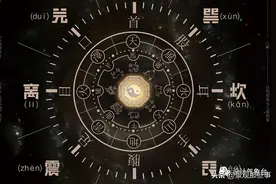 天大建筑学教授：风水不是迷信，实际上就是景观建筑学图片