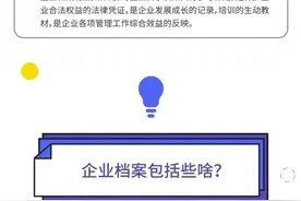 一图读懂企业档案，快收下这份干货图片