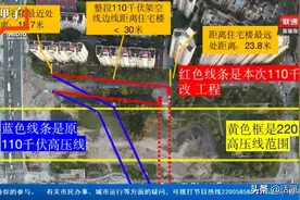 浦东这处紧邻居民区的高压线改建工程竟然没有许可证？管理部门：“违规”！建设方：“无需许可”图片