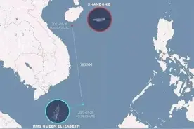 超英赶法，福建舰使中国航母的战力和技术由世界第四升至世界第二图片