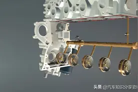 为什么日韩系车喜欢用低粘度机油，而欧系车习惯用高粘度的图片