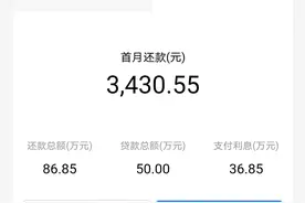 我们一旦背负房贷将永不翻身图片