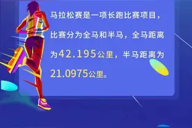 【天山 · 科普】关于马拉松你不得不知道的9个小知识图片