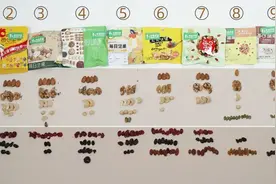每日坚果哪款更新鲜？哪款性价比高？测了10款，送礼更推荐这些！图片