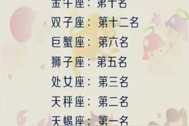 爱你，就会给你偏爱的星座：把所有的温柔，设置成仅你可见图片