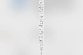 阳了后的各种疼，怎么退？图片