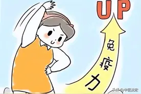 人体自带的“升阳”开关，唤醒体内阳气，排出体内寒气 提高免疫力图片