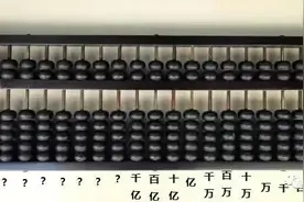 1亿个亿是多少？1亿个亿亿又是多少？让我来悄悄的告诉你图片
