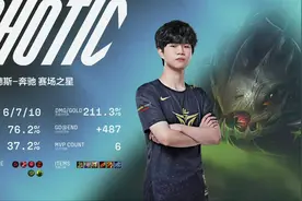 LPL夏季赛MVP再遭质疑，国外网友疑惑：他们的MVP投票像个笑话图片