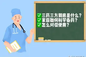 防疫政策调整，科学备药可参考“三药三方”图片