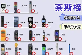 被抢爆单的核辐射检测仪，真没必要买图片
