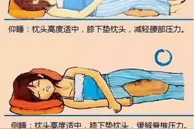教你如何“睡”走腰椎间盘突出症图片