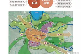 “一主、两轴、四区、五副”，徐州在建13个新城图片