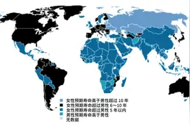 为什么女人比男人活得长？图片