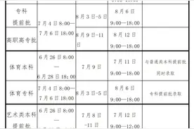 @广大高考生、家长，出分后，谨防这些诈骗套路！图片