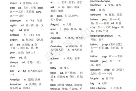冀教版（三起）小学升初中英语必背词汇表（按字母顺序）图片