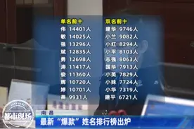 新生儿重名率65.92%！2021南昌姓名排行榜出炉，“一诺”成爆款名字图片