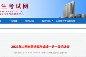 高考生！快看你的全省排名！一分一段统计表来了图片