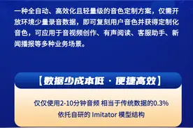 两分钟录音就可秒变语言通！火山语音音色复刻技术如何修炼而成？图片