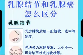 乳腺结节和乳腺癌怎么区分？图片