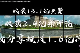 【视频】太原在2023山西好风光新媒体营销分享会山西全省各市抖音大数据情况中拔得头筹图片