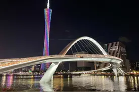 广东省的经济到底有多强大图片