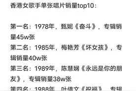 香港女歌手单张粤语唱片销量排行：梅艳芳不是第一，王菲五强不入图片