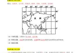 七下地理全册168个知识点总结 吃透它考试就像抄答案图片