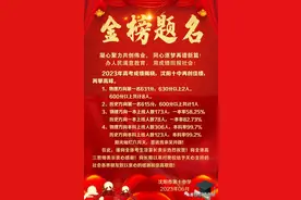 2023沈阳21所高中高考600分以上人数图片