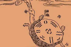 皇极经世基于河图而为先天易图片