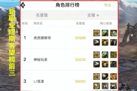 DNF：没童年的新职业！第一缪斯和旅人打造现状，都拥有红18装备图片