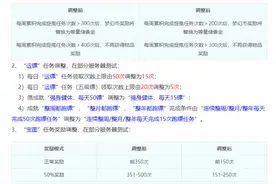 梦幻西游：又一次重大调整，场景号惨遭灭顶，口袋版再无白嫖党！图片