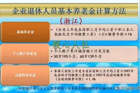 5月份退休，缴纳15年社保和30年社保，养老金待遇差距有多大？图片