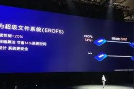 小米超神：自研FBO存储技术，还被纳入了UFS4.0标准图片